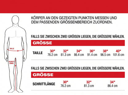 MKE Rabatte nur für kurze Zeit: Solange der Vorrat reicht